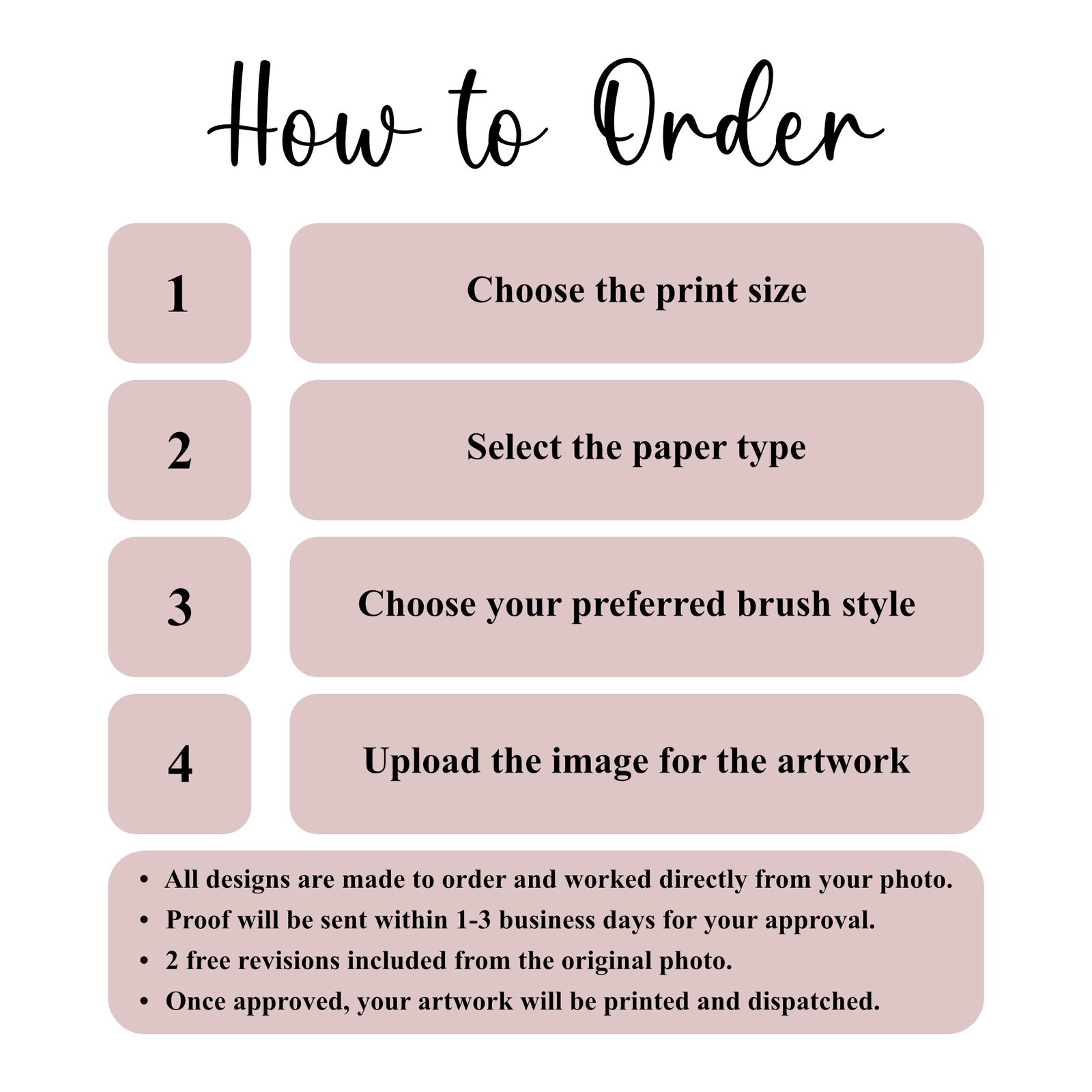 Custom Couple Portrait | Personalised Watercolour Artwork from Photo | Design Set 6 2 How to Order Information